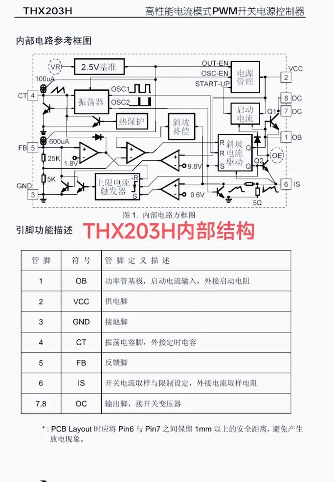 thx203h代换维修，具体怎么操作？-图1