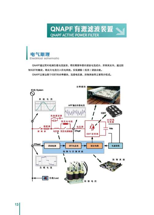 SMT的核心技术原理是什么？-图3