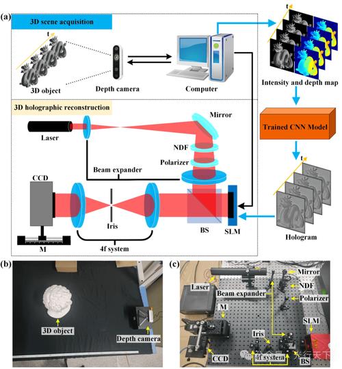 无线射频识别技术有哪些典型应用事例?-图1 无线射频识别技术有哪些典型应用事例?-图1