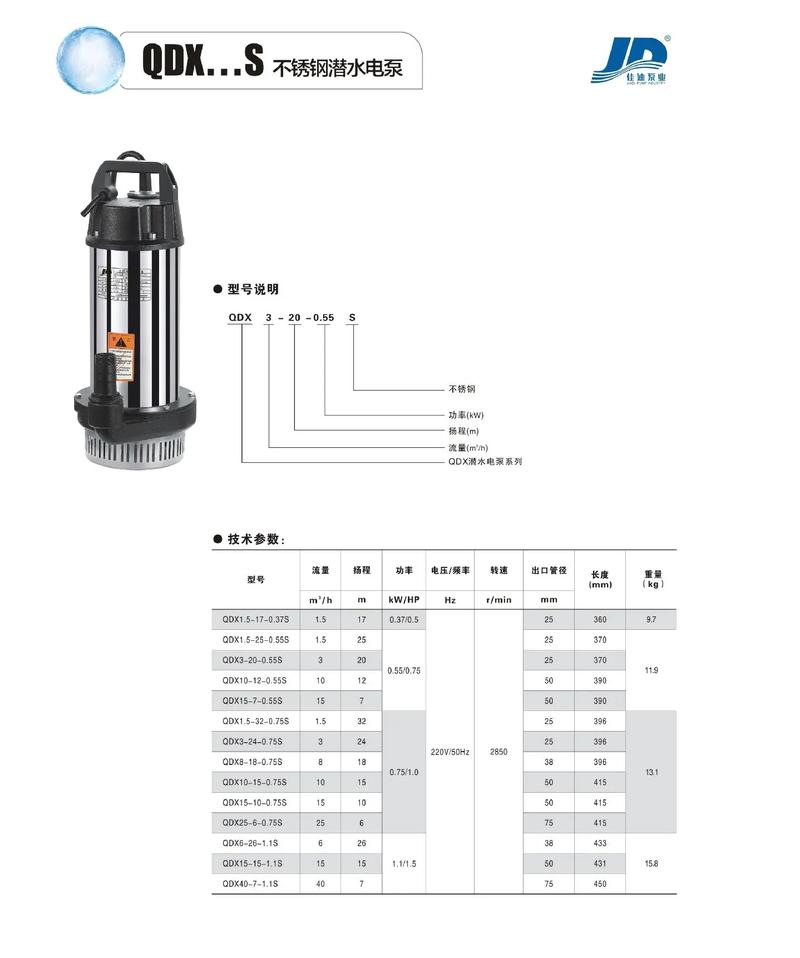中国市场水泵品牌有哪些？-图2