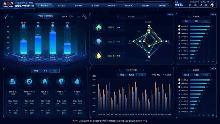 监控智能图像分析技术如何提升安防效率？-图2