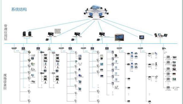 监控智能图像分析技术如何提升安防效率？-图3