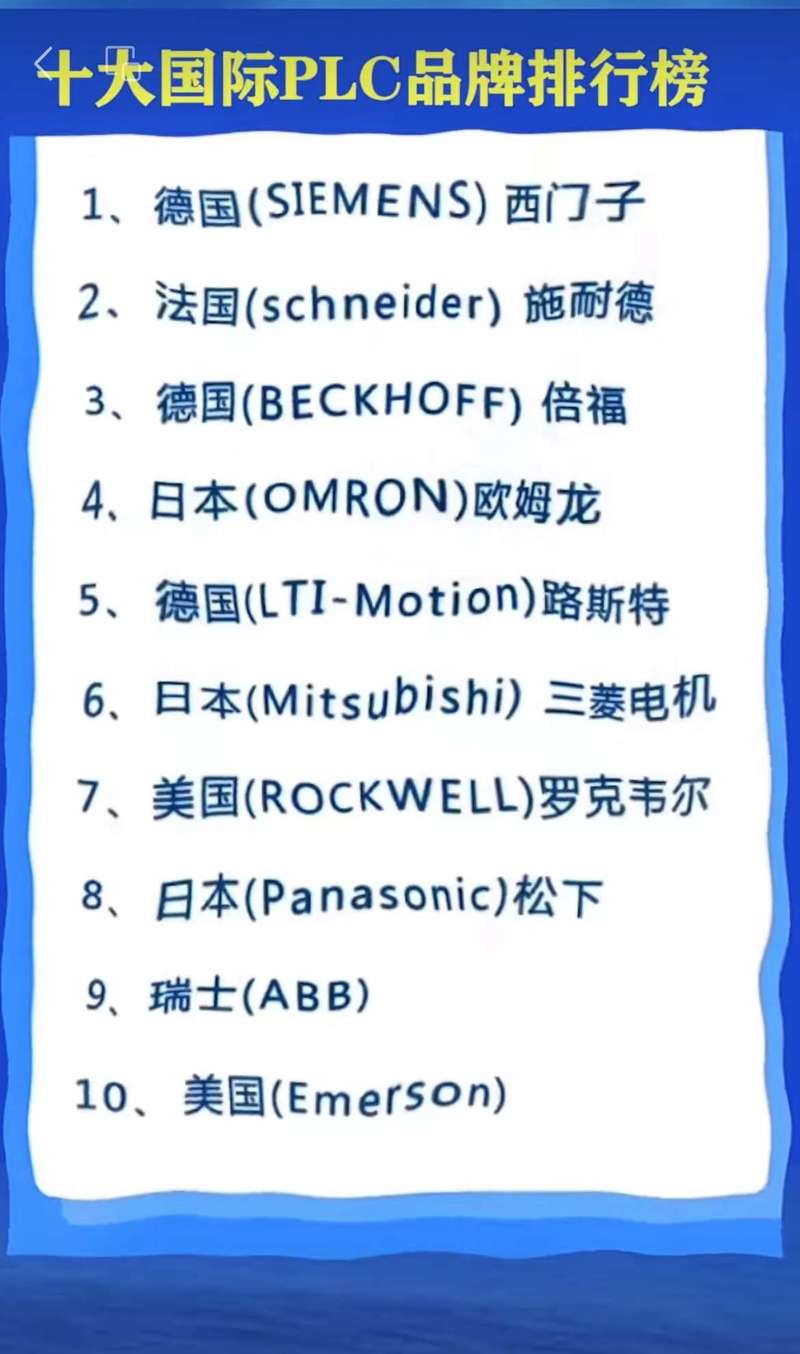 PLC主流品牌各适用于哪些场合？-图2