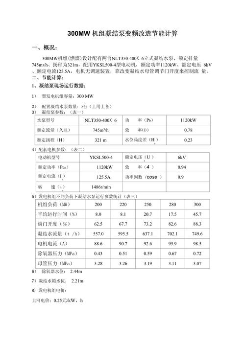 变频改造技术方案样本，如何精准适配需求？-图2