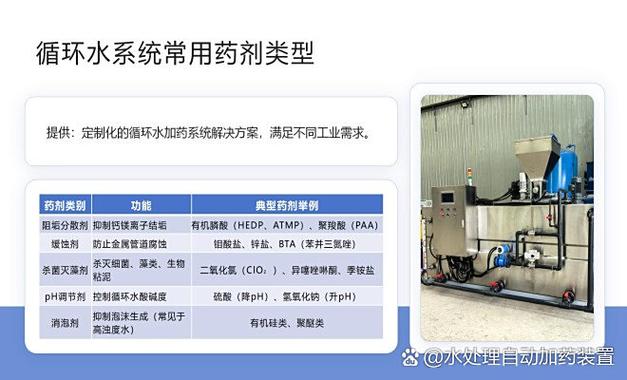 PAM调制技术发展现状与未来趋势如何？-图1