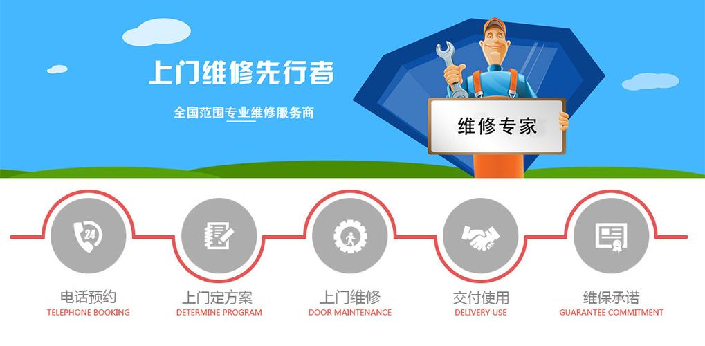 家电维修全程指导PDF，从入门到精通？-图2