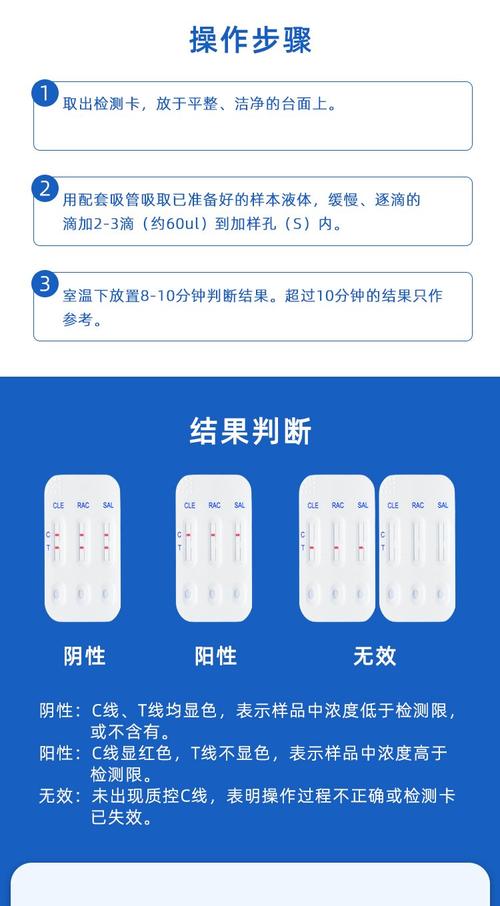 进口金标试纸品牌有哪些？-图3