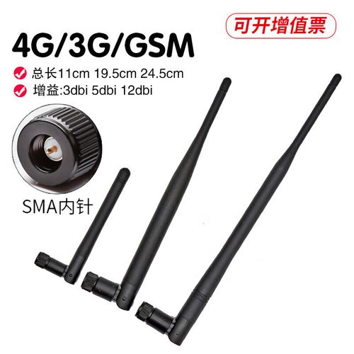 GPRS天线技术参数有哪些关键指标？-图2