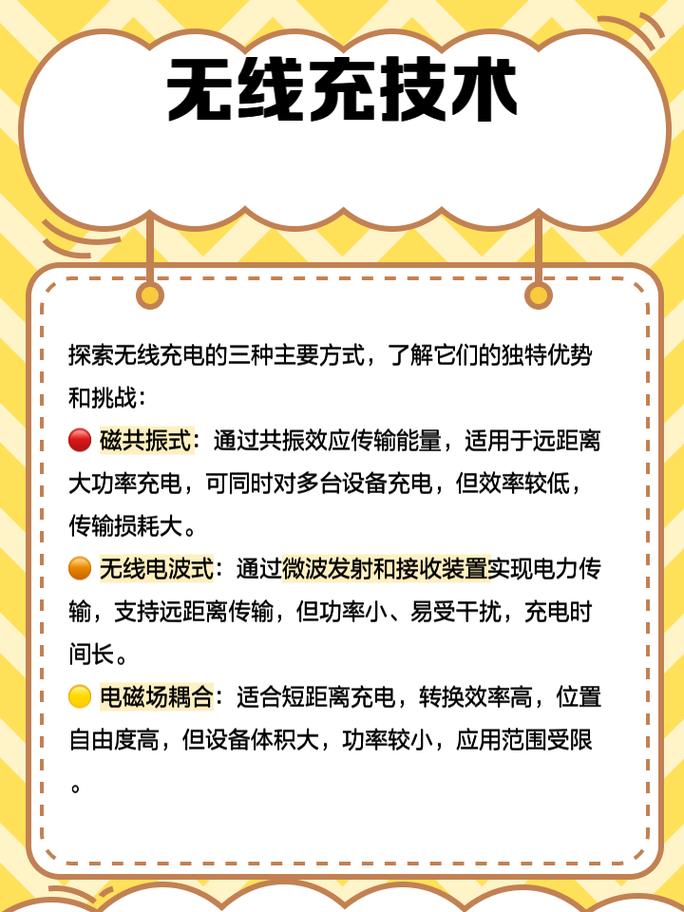 无线充电智能技术如何实现高效与安全？-图1