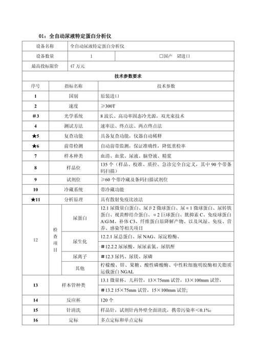 特定蛋白分析仪品牌排行-图2