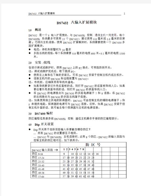 lm2941技术手册，核心参数与应用难点解析？-图2