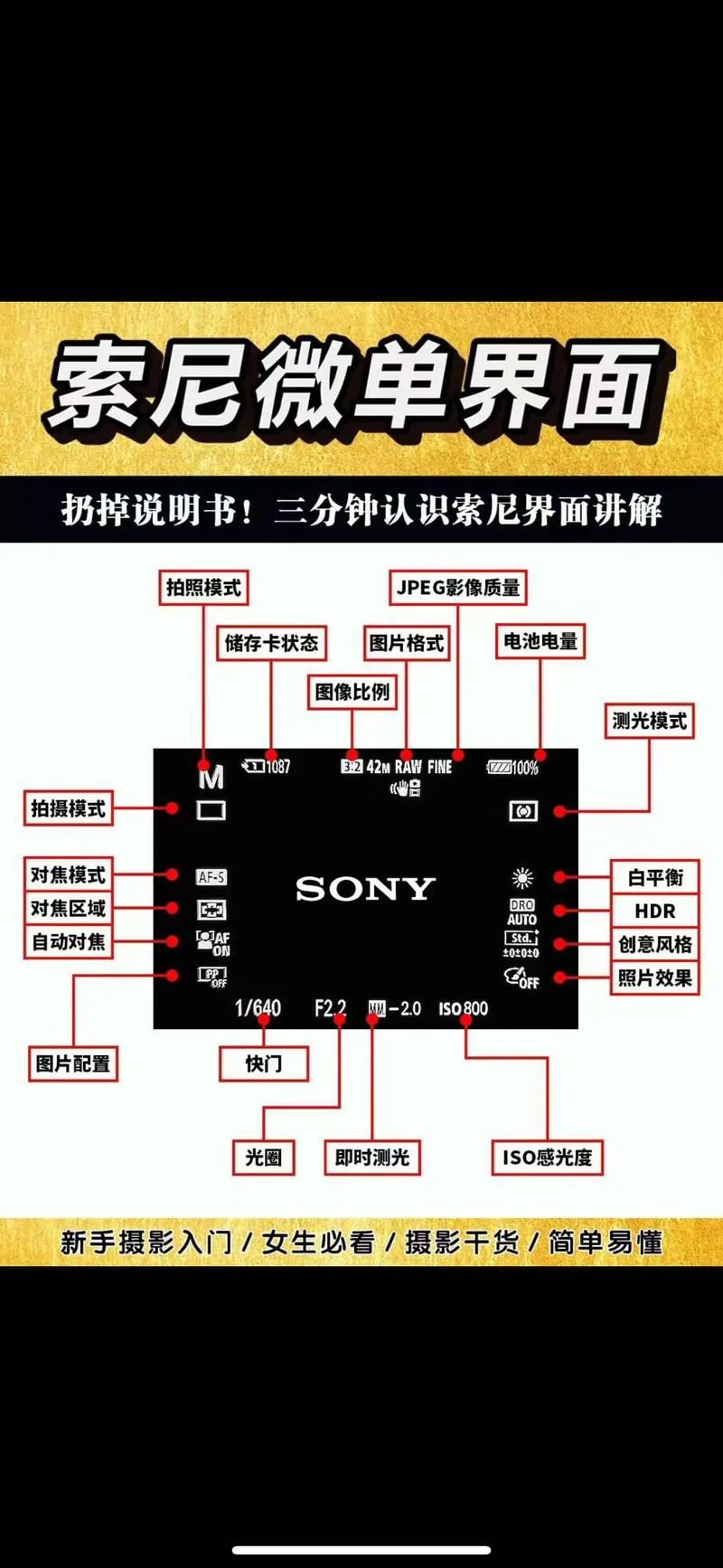 sony dvd机维修指南，常见故障怎么排查修复？-图3