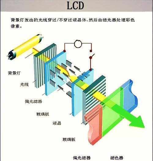 LCD导光板检测技术如何实现高效精准？-图2