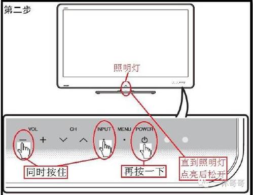 如何进入sharp维修模式?-图1 如何进入sharp维修模式?-图1