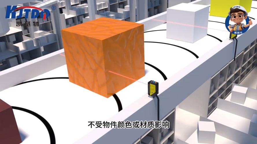 TOF飞行时间技术如何精准测距?-图1 TOF飞行时间技术如何精准测距?-图1