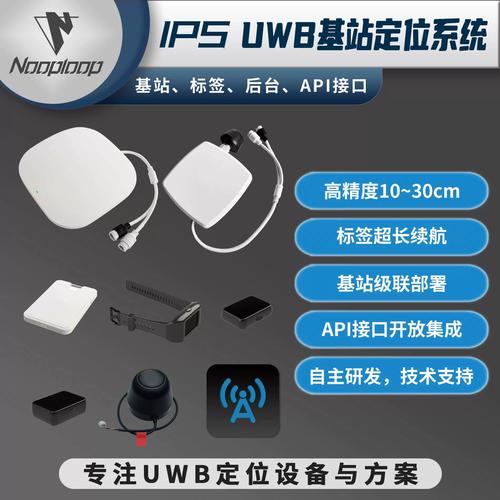超宽带技术定位精度究竟能有多高？-图1