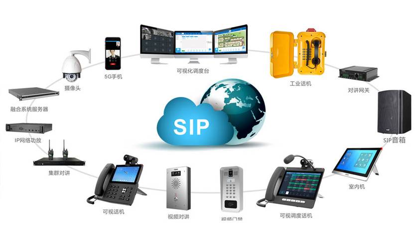 LTE多媒体调度技术如何提升实时通信效率？-图3