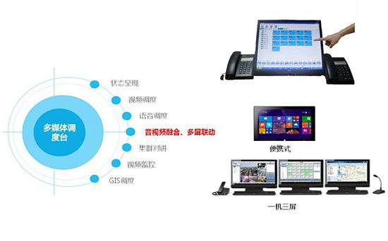 LTE多媒体调度技术如何提升实时通信效率？-图2