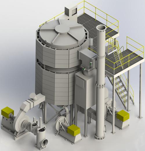 国外旋转式RTO品牌有哪些主流选择？-图3
