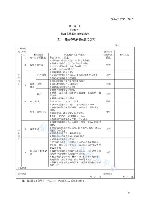 工业视频监控技术要求有哪些核心规范？-图1