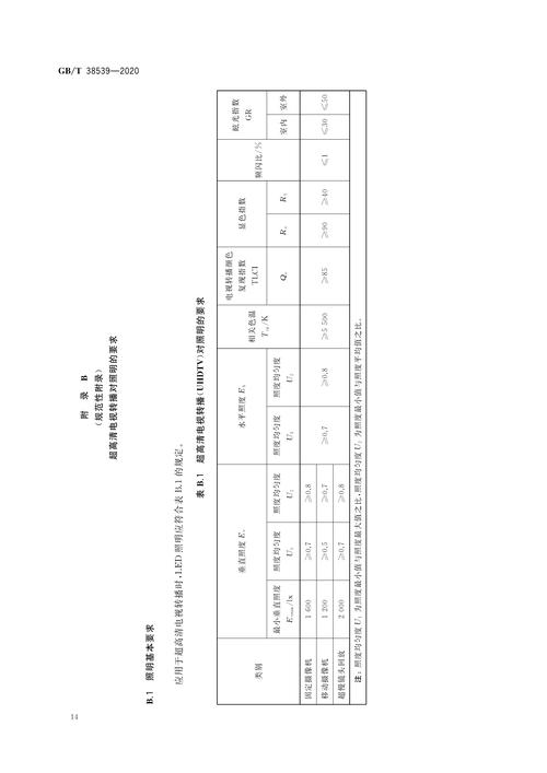 办公LED屏需满足哪些技术要求？-图1
