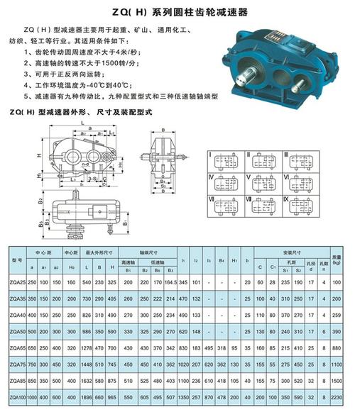 进口减速机品牌排行榜单有哪些？-图1
