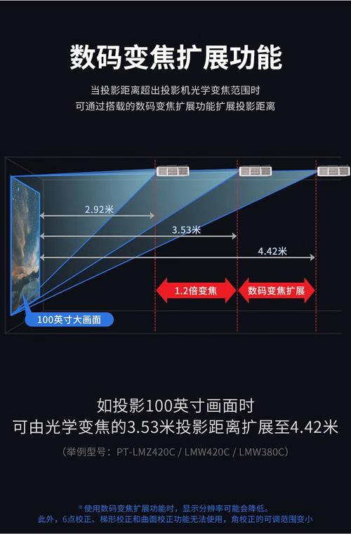 激光成像技术应用范围究竟有多广？-图3