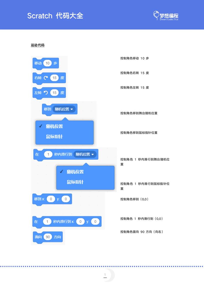 声音识别技术编程代码如何实现?-图2 声音识别技术编程代码如何实现?-图2