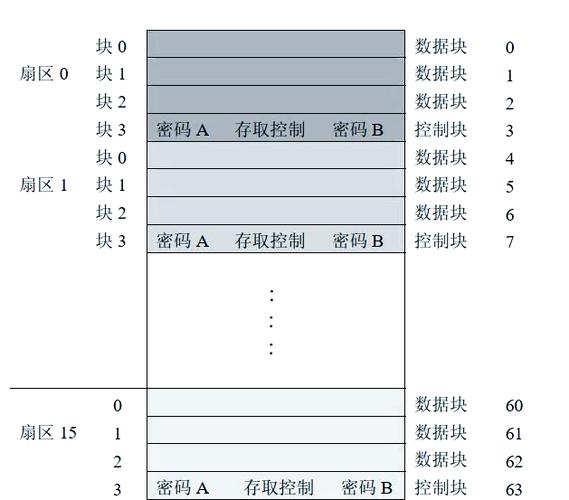 声音识别技术编程代码如何实现?-图1 声音识别技术编程代码如何实现?-图1