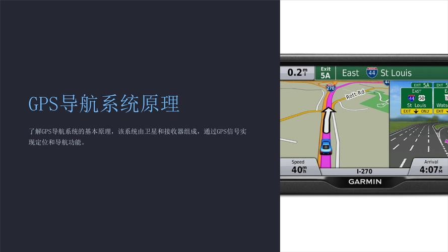gps 技术设计实例-图1 gps 技术设计实例-图1