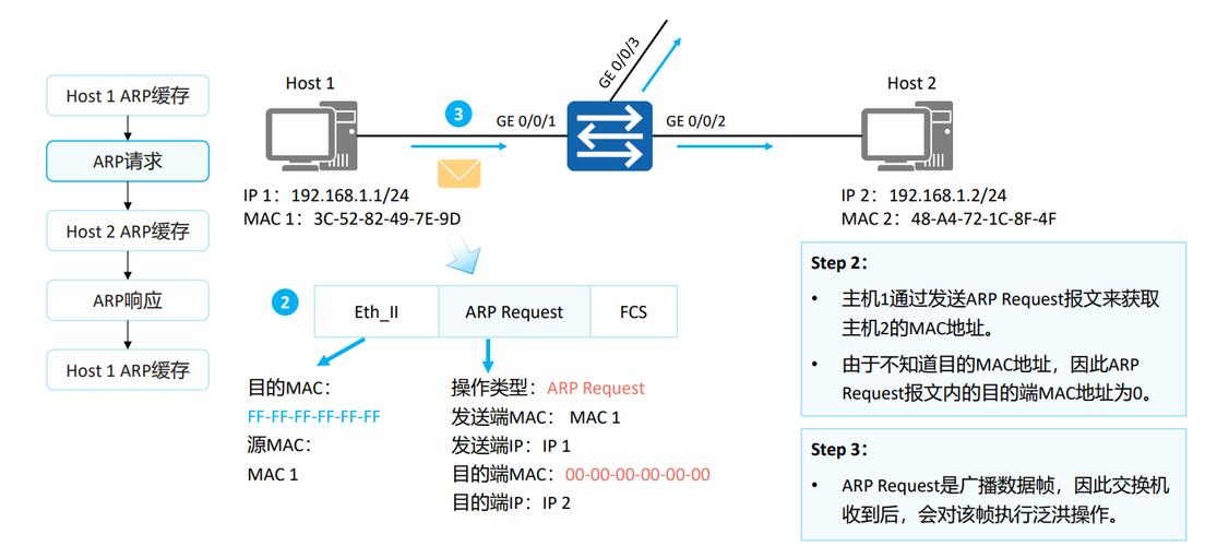 AGC功能原理与技术实现有何关键差异?-图1 AGC功能原理与技术实现有何关键差异?-图1