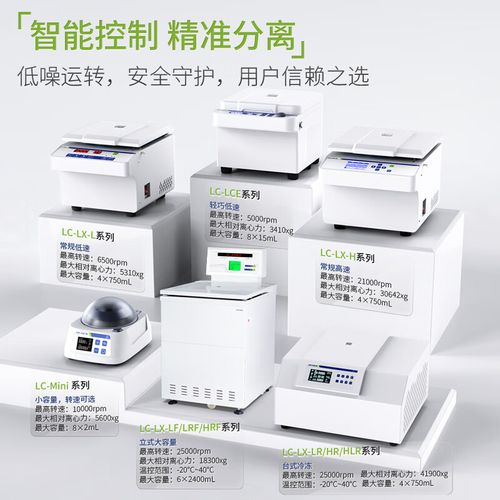 医用低温低速离心机品牌怎么选?-图1 医用低温低速离心机品牌怎么选?-图1