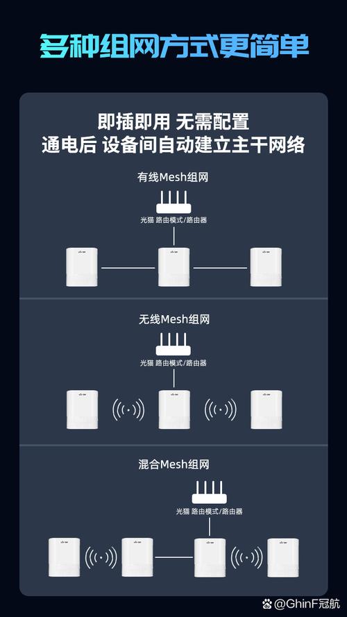 蓝牙mesh技术规范核心优势是什么？-图2