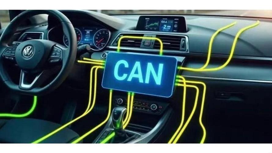 汽车CAN技术是什么?核心原理与应用场景解析-图2 汽车CAN技术是什么?核心原理与应用场景解析-图2