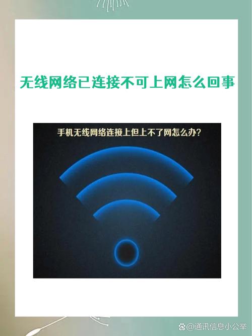 无线接入技术具体不包括哪些技术？-图2