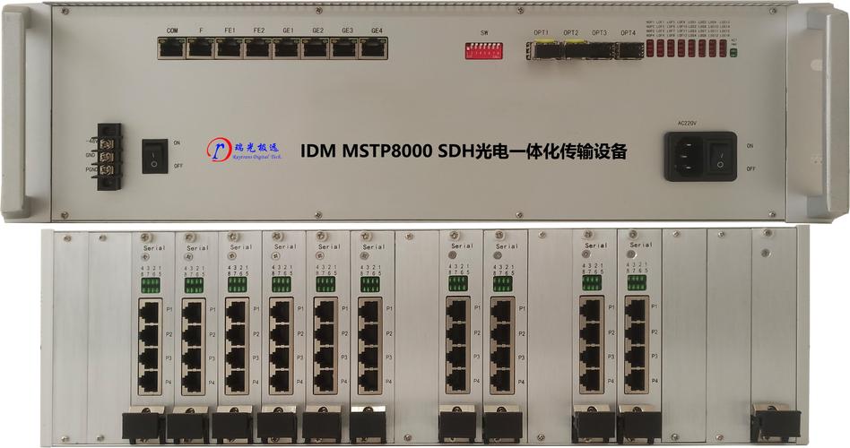 数字电路mstp技术-图1 数字电路mstp技术-图1