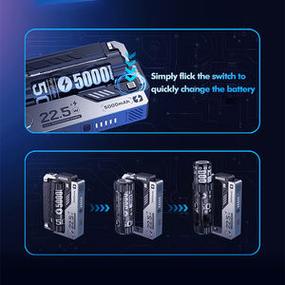 2025最新技术产品有哪些颠覆性创新？-图2