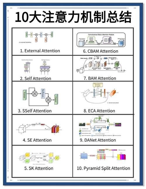 WPAN关键技术具体有哪些?-图1 WPAN关键技术具体有哪些?-图1