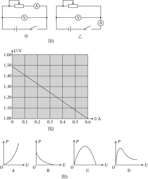 电流误差曲线修正技术如何精准提升测量精度?-图2 电流误差曲线修正技术如何精准提升测量精度?-图2