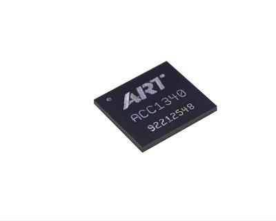 无线射频识别技术芯片如何实现高效精准识别？-图3