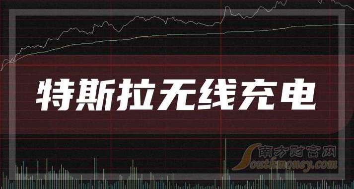 无线充电技术商事公司-图2