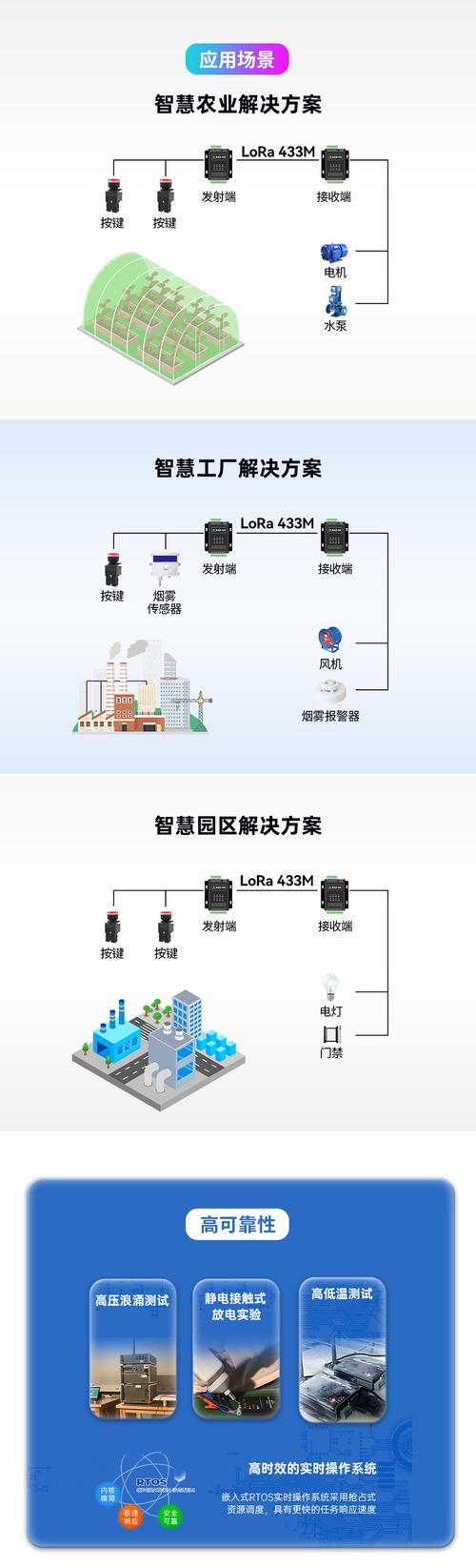 rola技术能定位么-图3 rola技术能定位么-图3