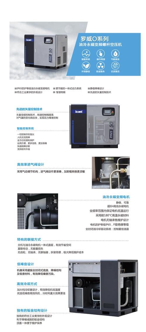 罗威螺杆空压机电机品牌-图1 罗威螺杆空压机电机品牌-图1
