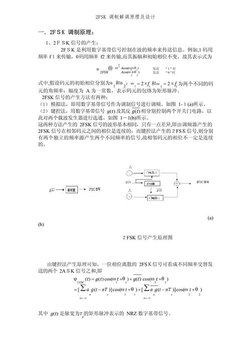 调制解调技术大牛博客,核心难点有哪些?-图2 调制解调技术大牛博客,核心难点有哪些?-图2