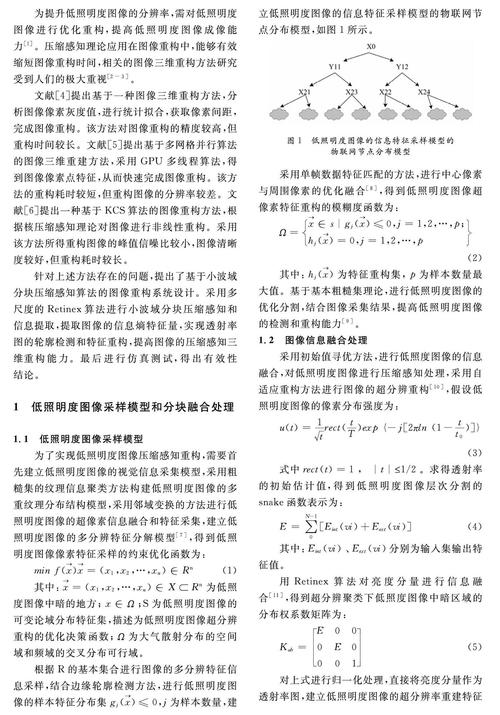 分块压缩感知成像技术如何提升成像效率与质量?-图1 分块压缩感知成像技术如何提升成像效率与质量?-图1