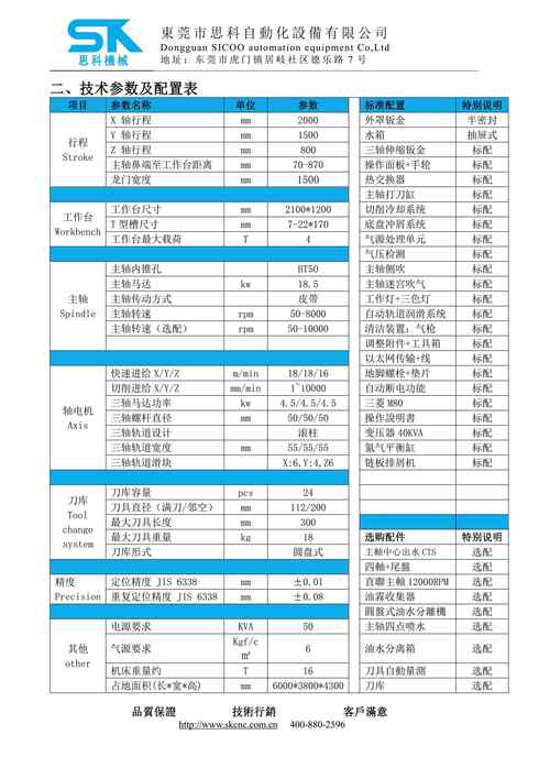 LM4871技术手册核心参数是什么？-图2