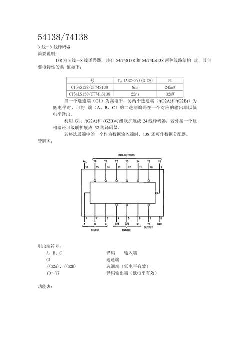 LM4871技术手册核心参数是什么？-图3