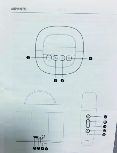 新型音响维修技术图解,故障如何快速定位?-图1 新型音响维修技术图解,故障如何快速定位?-图1