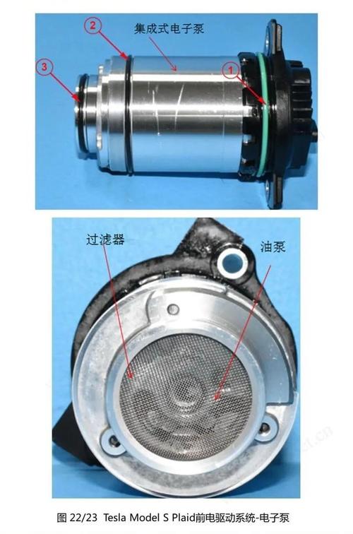 特斯拉四电机驱动技术-图2