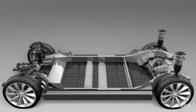 特斯拉四电机驱动技术-图1